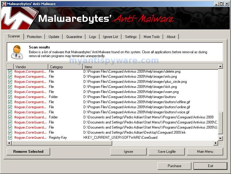 Core guard antivirus 2009 что это