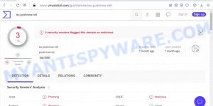 Pushnow.net detections