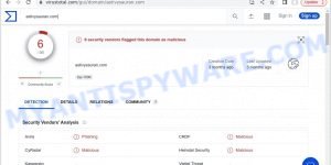 Astivysauran.com malicious