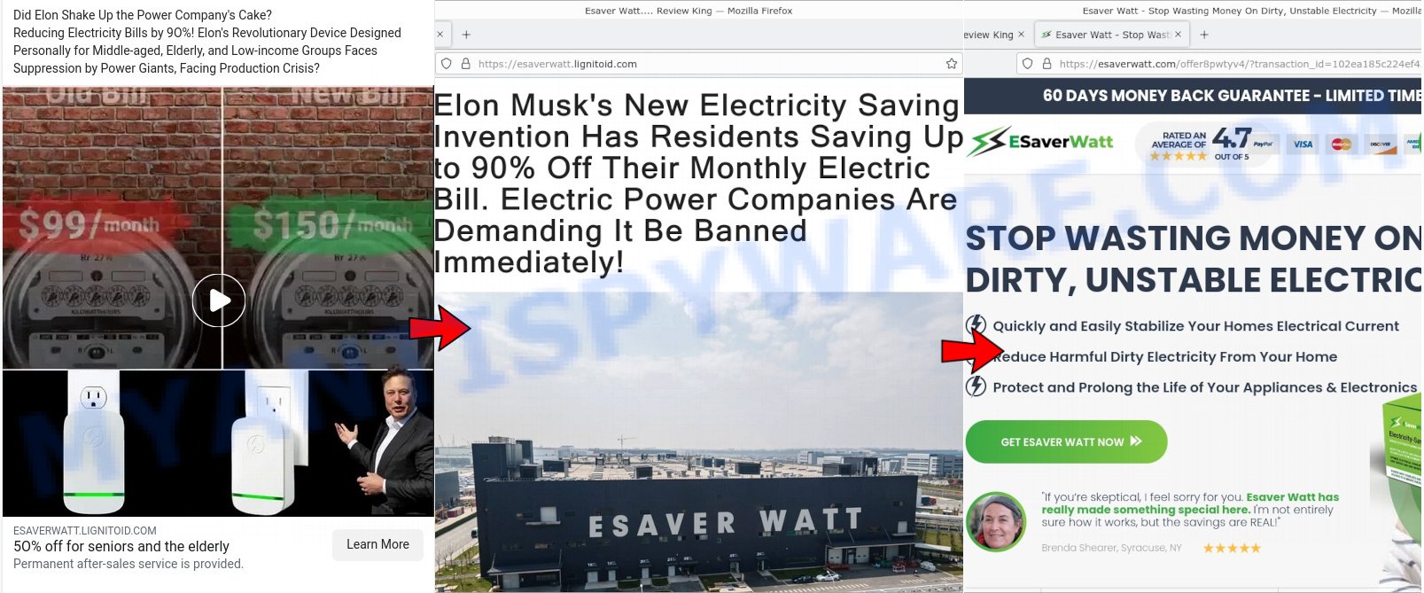 Watt Review: The Truth Behind the Scam and the Deceptive Elon Musk Ads