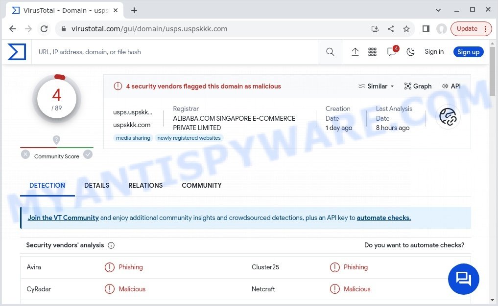 Usps.uspskkk.com malware