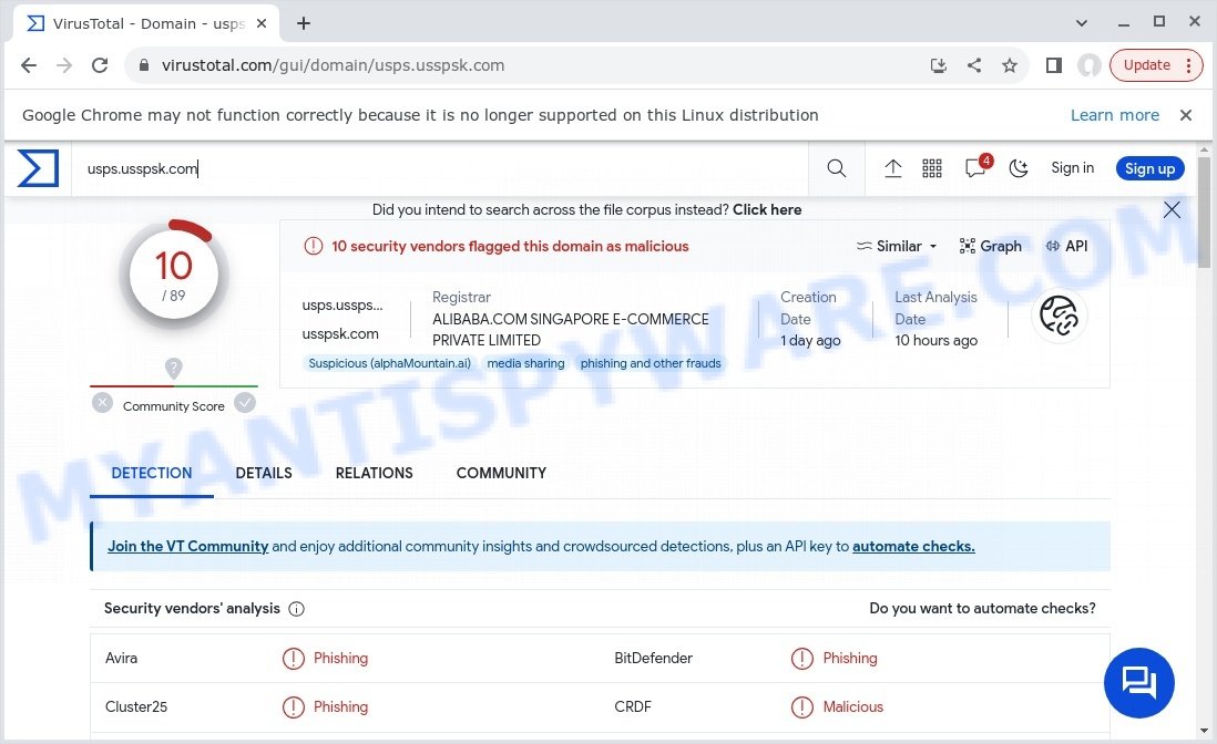 Usps.usspsk.com malware