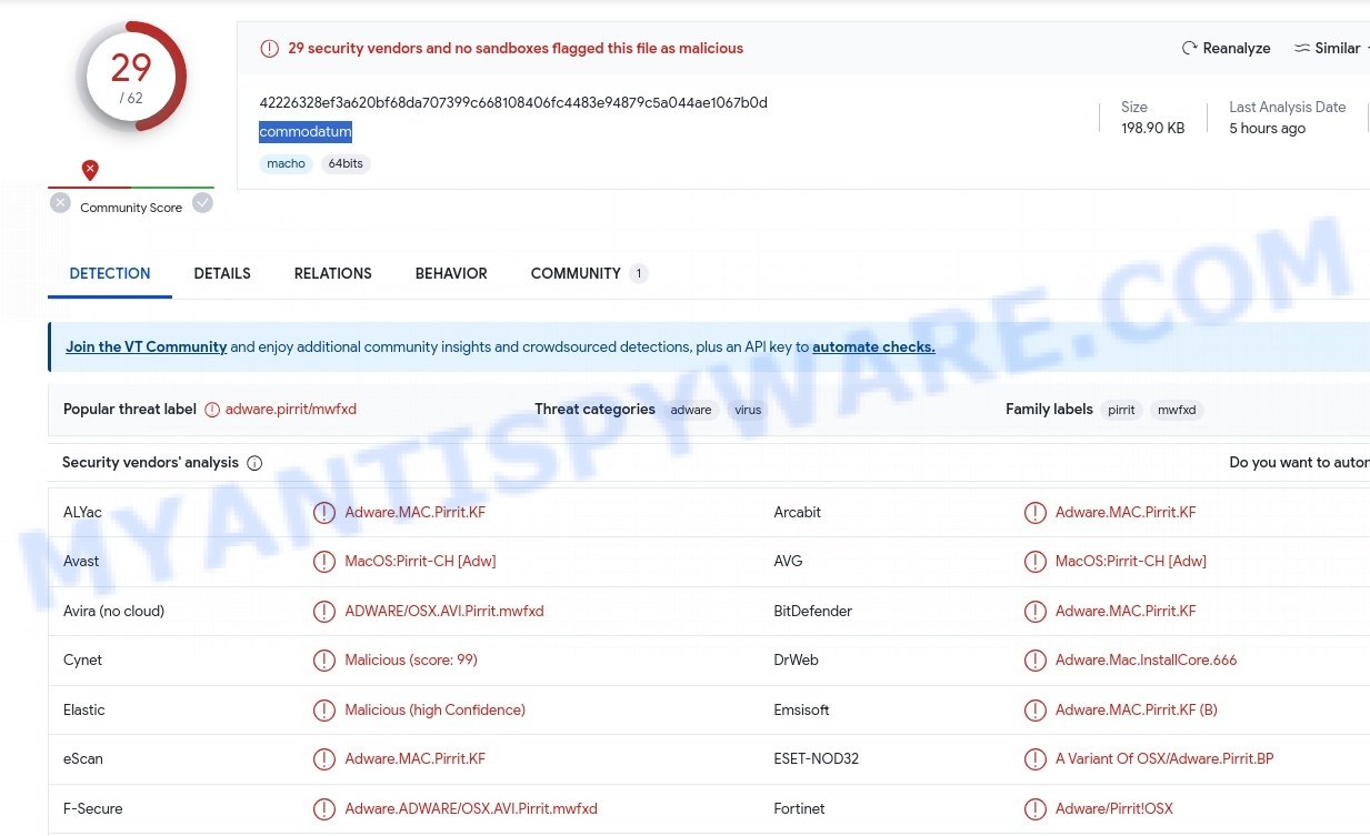 Commodatum.app mac virus malware