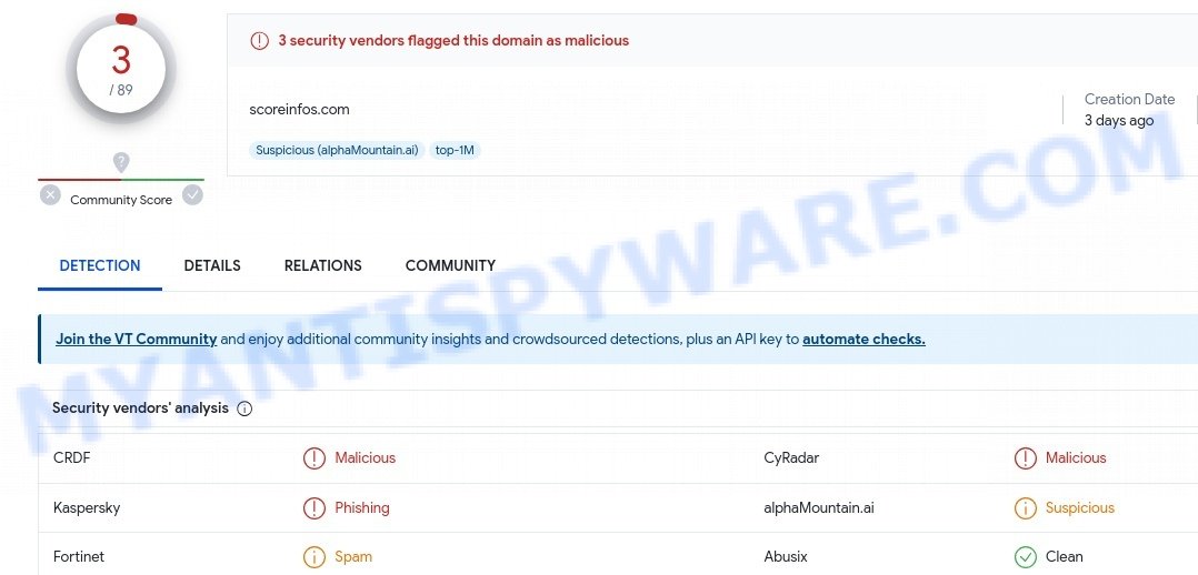 Scoreinfos.com scam malware