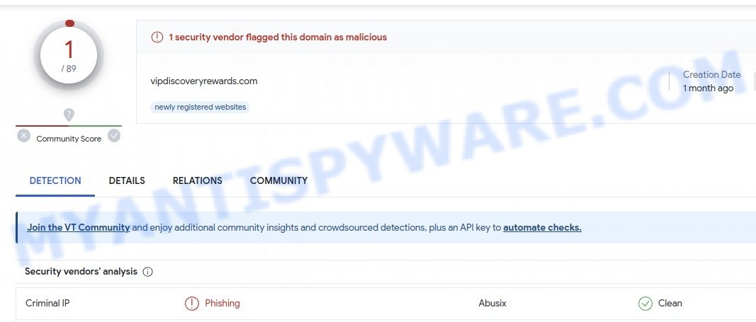 Vipdiscoveryrewards.com scam phishing