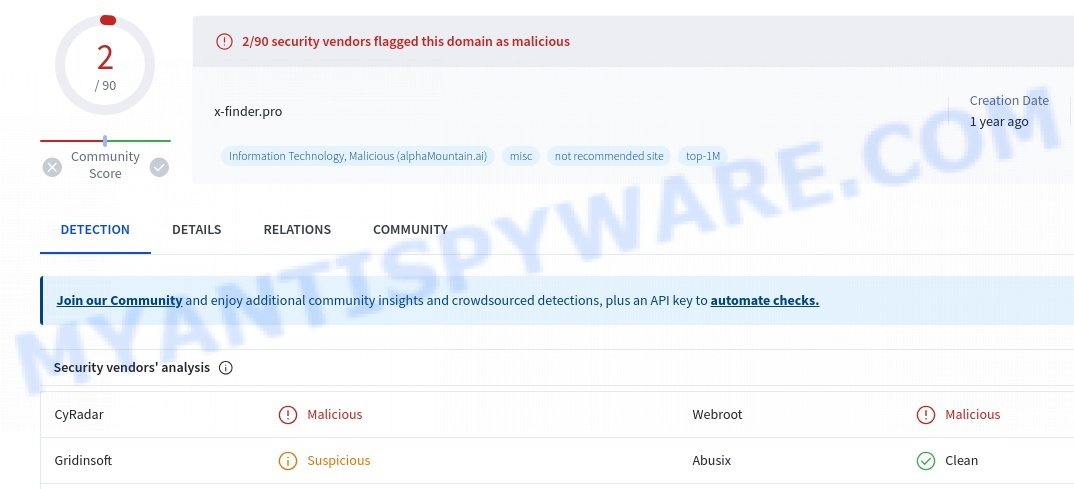 X-finder.pro malicious