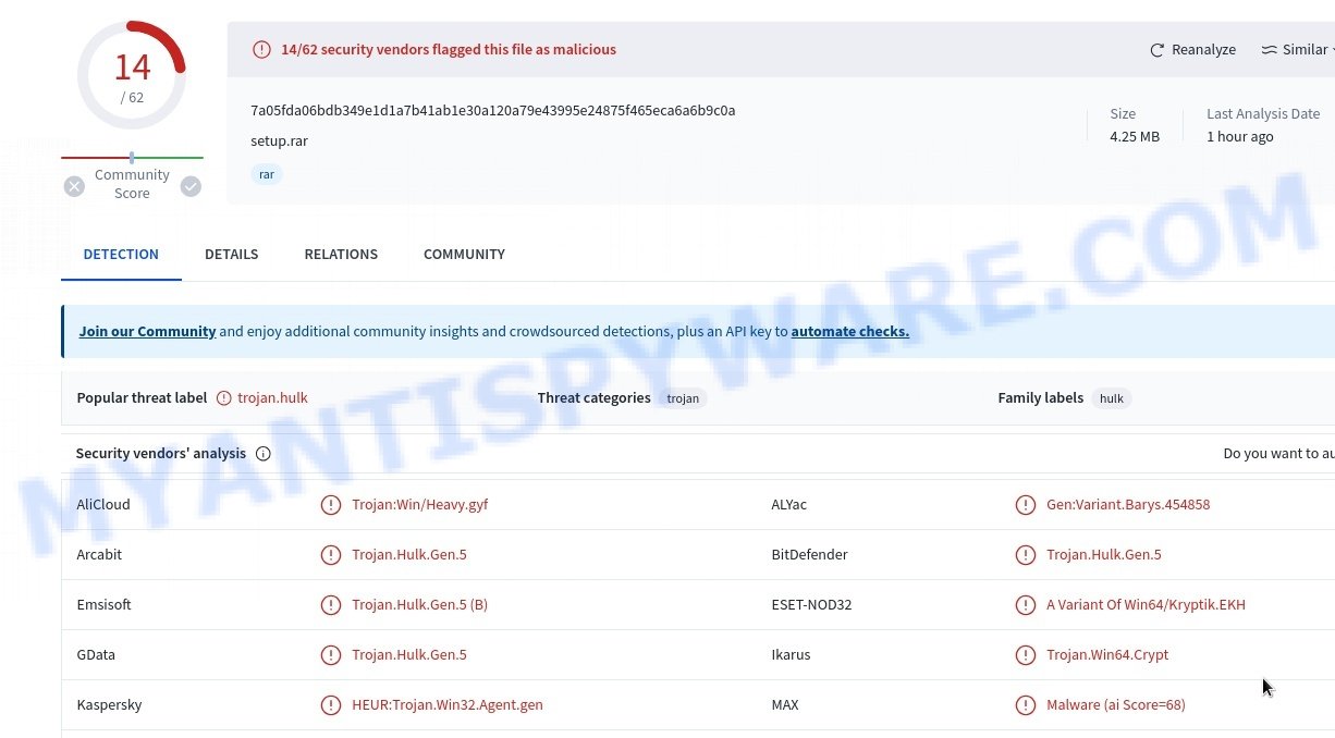 AZELIT Math Plugin malware