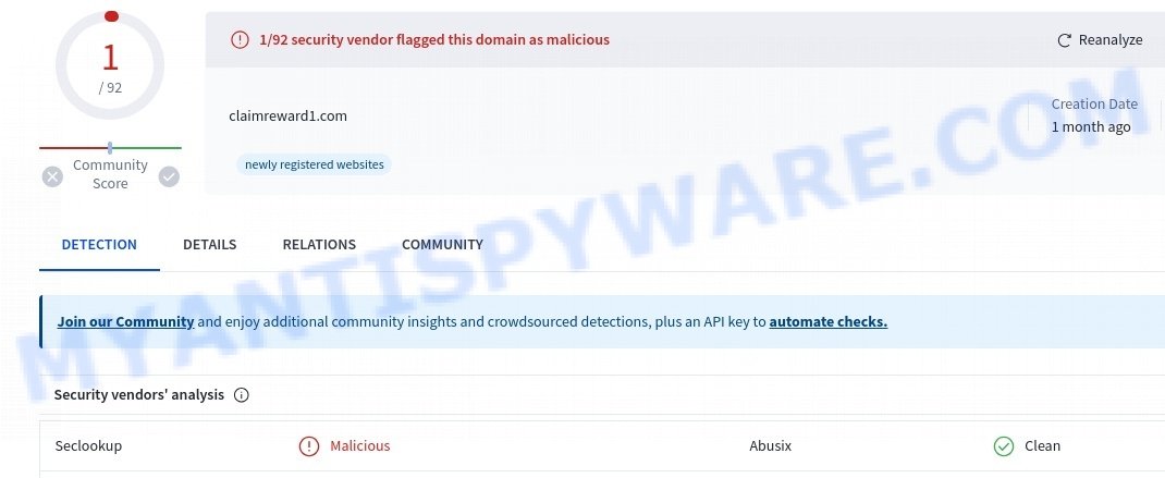 Claimreward1.com virustotal detections