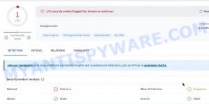 Lamplynx.com malware