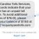 North Carolina Tolls Services text scam